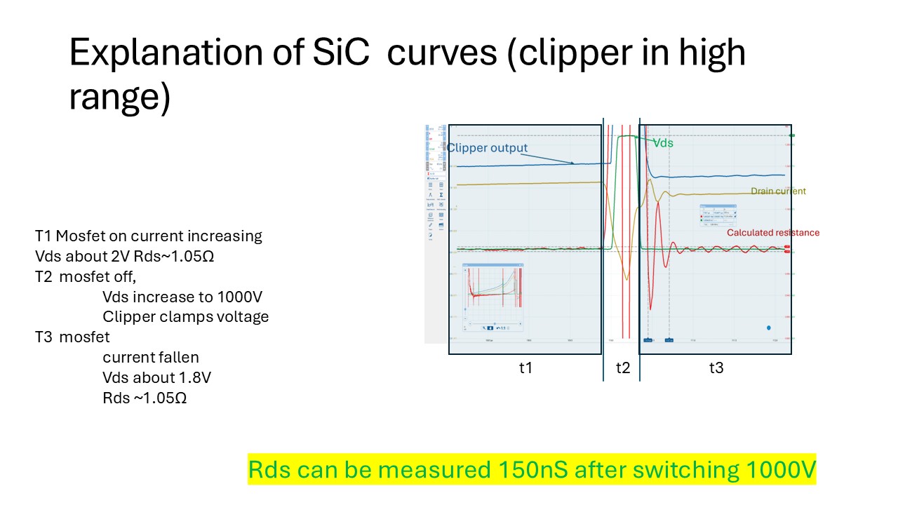 Slide10
